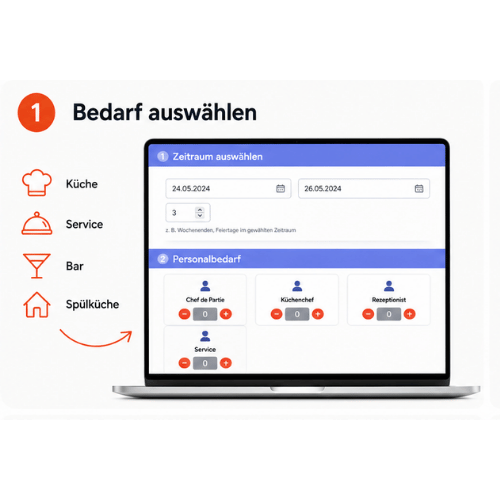 Gastromatcher Schritt 1