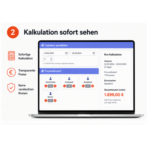 Gastromatcher Schritt 2